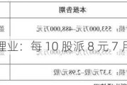 赣锋锂业：每 10 股派 8 元 7 月分红