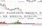 期货收评：集运指数涨超5%，纯碱涨超3%，氧化铝涨超2%，焦煤、玻璃涨近2%，短纤跌0.34%