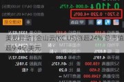 美股异动 | 金山云(KC.US)涨超24% 总市值超9.4亿美元