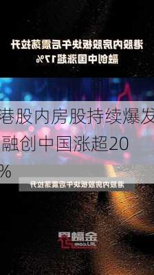 港股内房股持续爆发 融创中国涨超20%