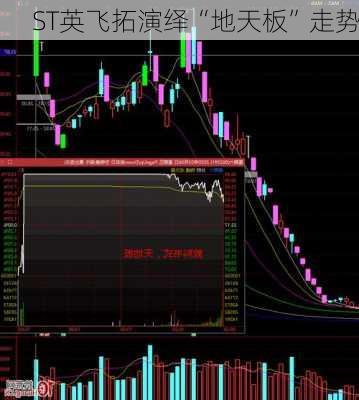 ST英飞拓演绎“地天板”走势