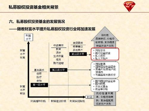 利民股份等于珠海投资成立股权投资基金