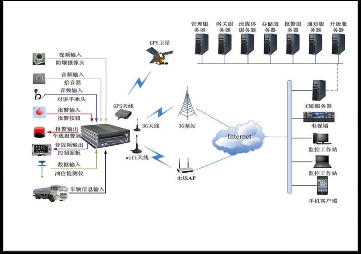 电连技术(300679.SZ)：车载以太网连接器适合用于车载网络、4K或更高清的摄像头系统等