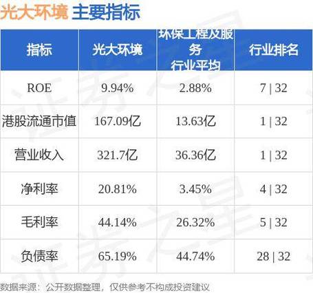 富瑞：维持京东集团-SW“买入”评级 目标价提升至161港元