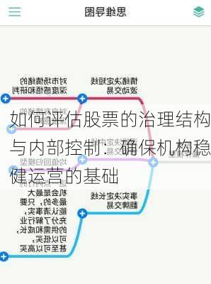 如何评估股票的治理结构与内部控制：确保机构稳健运营的基础