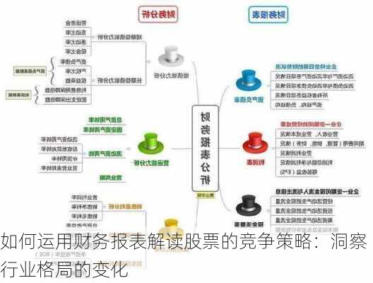 如何运用财务报表解读股票的竞争策略：洞察行业格局的变化