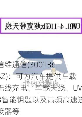 信维通信(300136.SZ)：可为汽车提供车载无线充电、车载天线、UWB智能钥匙以及高频高速连接器等