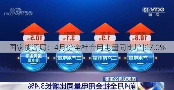 国家能源局：4月份全社会用电量同比增长7.0%