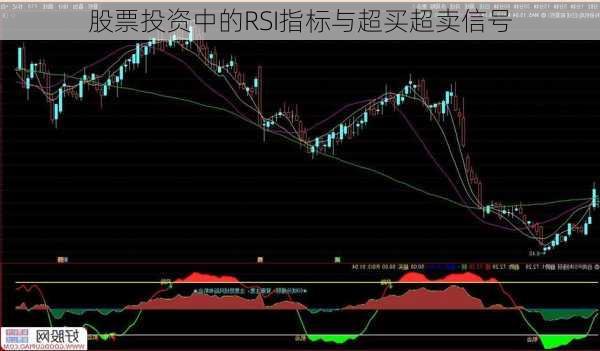 股票投资中的RSI指标与超买超卖信号