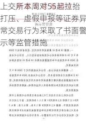 上交所本周对55起拉抬打压、虚假申报等证券异常交易行为采取了书面警示等监管措施