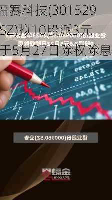 福赛科技(301529.SZ)拟10股派3元 于5月27日除权除息