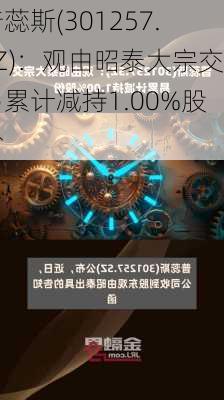 普蕊斯(301257.SZ)：观由昭泰大宗交易累计减持1.00%股份