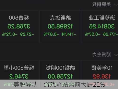 美股异动丨游戏驿站盘前大跌22%