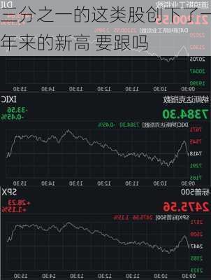 三分之一的这类股创下了一年来的新高 要跟吗