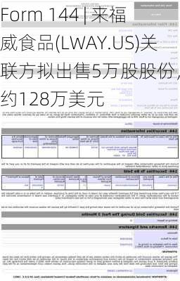 Form 144 | 来福威食品(LWAY.US)关联方拟出售5万股股份，价值约128万美元