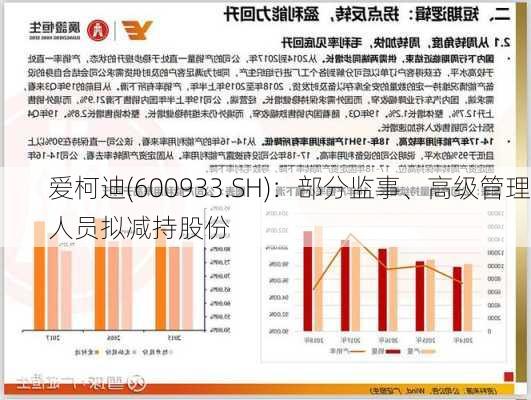 爱柯迪(600933.SH)：部分监事、高级管理人员拟减持股份