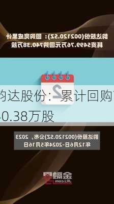 韵达股份：累计回购740.38万股