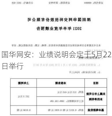 国华网安：业绩说明会定于5月22日举行