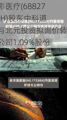 联影医疗(688271.SH)股东中科道富与北元投资拟询价转让公司1.09%股份