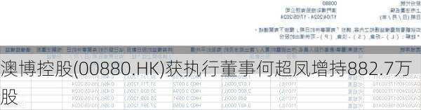 澳博控股(00880.HK)获执行董事何超凤增持882.7万股