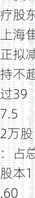 三友医疗股东上海隹正拟减持不超过397.52万股：占总股本1.60%