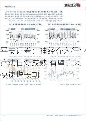 平安证券：神经介入行业疗法日渐成熟 有望迎来快速增长期