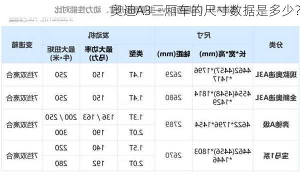 奥迪A3三厢车的尺寸数据是多少？