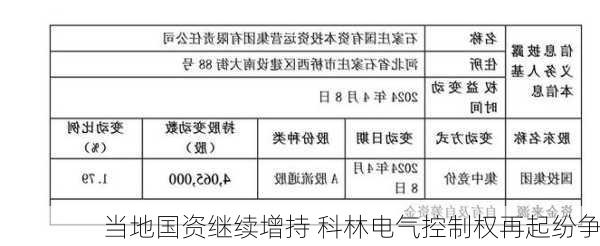 当地国资继续增持 科林电气控制权再起纷争