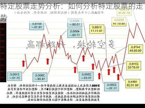 特定股票走势分析：如何分析特定股票的走势