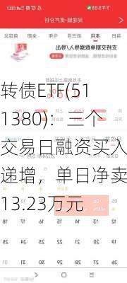 转债ETF(511380)：三个交易日融资买入额递增，单日净卖出13.23万元