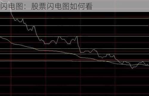 闪电图：股票闪电图如何看