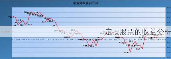 定投股票的收益分析