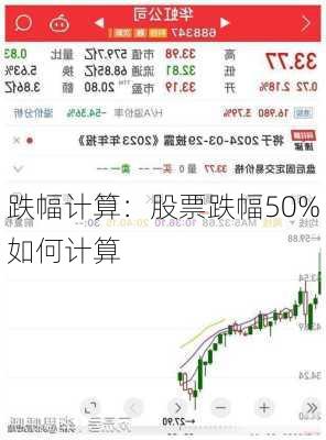 跌幅计算：股票跌幅50%如何计算