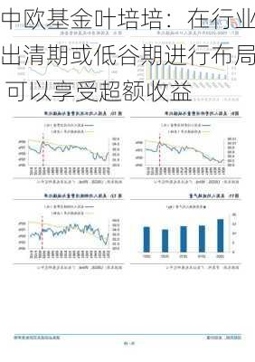 中欧基金叶培培：在行业出清期或低谷期进行布局 可以享受超额收益