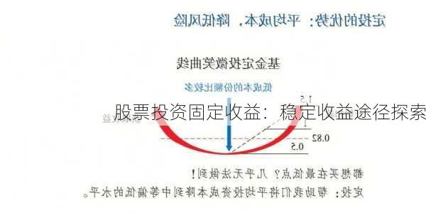 股票投资固定收益：稳定收益途径探索