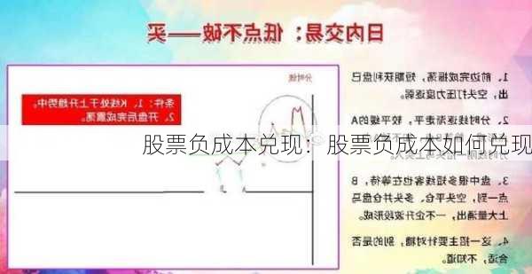 股票负成本兑现：股票负成本如何兑现