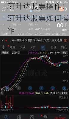 ST升达股票操作：ST升达股票如何操作