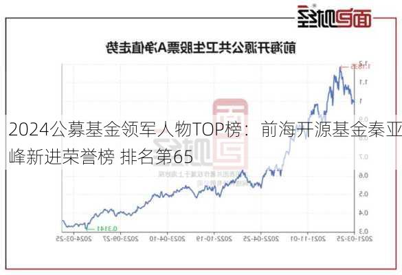 2024公募基金领军人物TOP榜：前海开源基金秦亚峰新进荣誉榜 排名第65