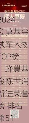 2024公募基金领军人物TOP榜：蜂巢基金陈世涌新进荣誉榜 排名第51