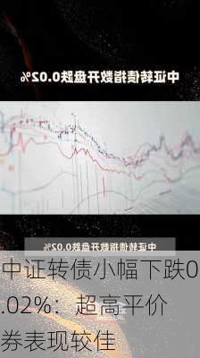 中证转债小幅下跌0.02%：超高平价券表现较佳