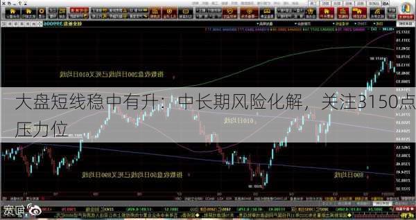 大盘短线稳中有升：中长期风险化解，关注3150点压力位