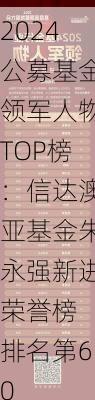 2024公募基金领军人物TOP榜：信达澳亚基金朱永强新进荣誉榜 排名第60