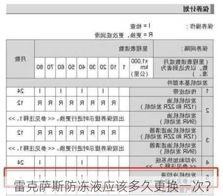 雷克萨斯防冻液应该多久更换一次？