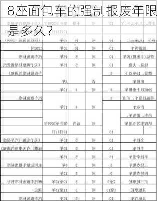 8座面包车的强制报废年限是多久？