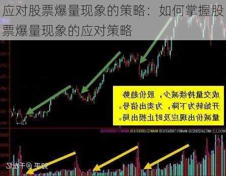 应对股票爆量现象的策略：如何掌握股票爆量现象的应对策略