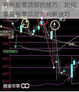 判断股票顶部的技巧：如何掌握股票顶部的判断技巧