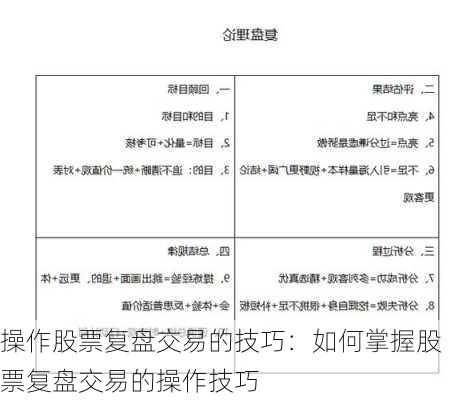 操作股票复盘交易的技巧：如何掌握股票复盘交易的操作技巧