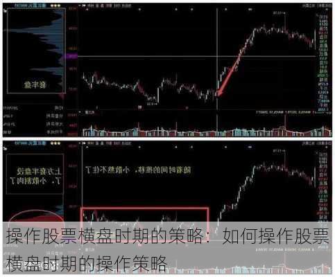 操作股票横盘时期的策略：如何操作股票横盘时期的操作策略