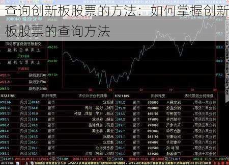 查询创新板股票的方法：如何掌握创新板股票的查询方法