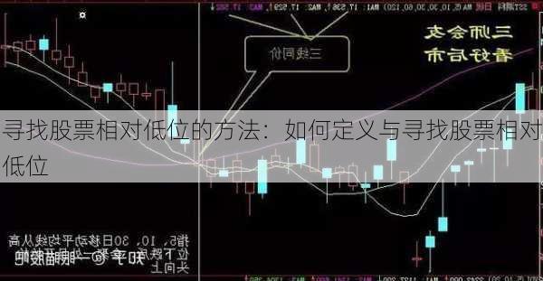 寻找股票相对低位的方法：如何定义与寻找股票相对低位